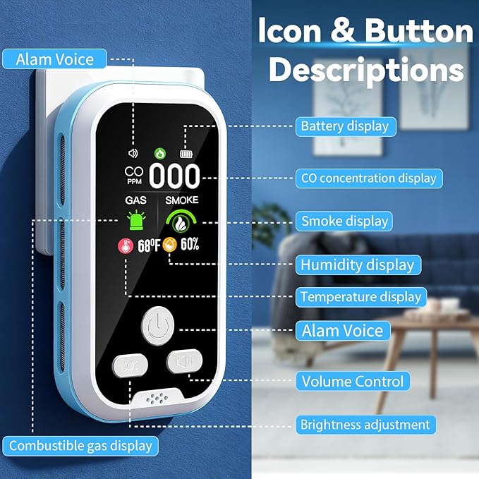 5-in-1 Carbon Monoxide Detector 2 Pack Combo - Image 2
