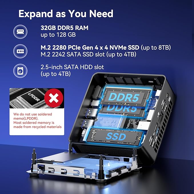 GEEKOM IT15, The Most Powerful AI Mini PC - Image 4