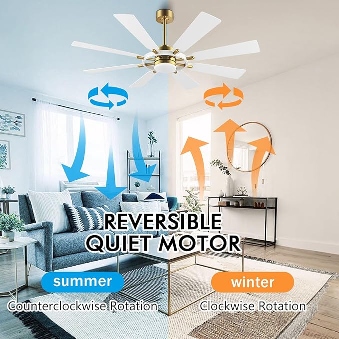 ELEHINSER 60 Inch Ceiling Fan - Image 4