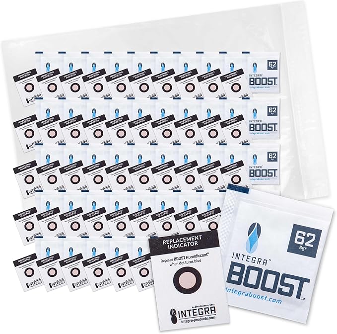 Integra Boost 2-Way Humidity Control Pack by IntegraSpecialtyProducts