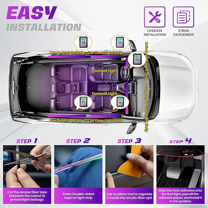 Acrylic Interior Car LED Strip Lights, Colorful 6-in-1 Car Ambient Lighting Kit - Image 7