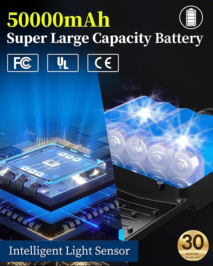Ofuray Of-9800W Solar Street Lights Outdoor, 750000Lm Solar Parking Lot Lights - Image 4