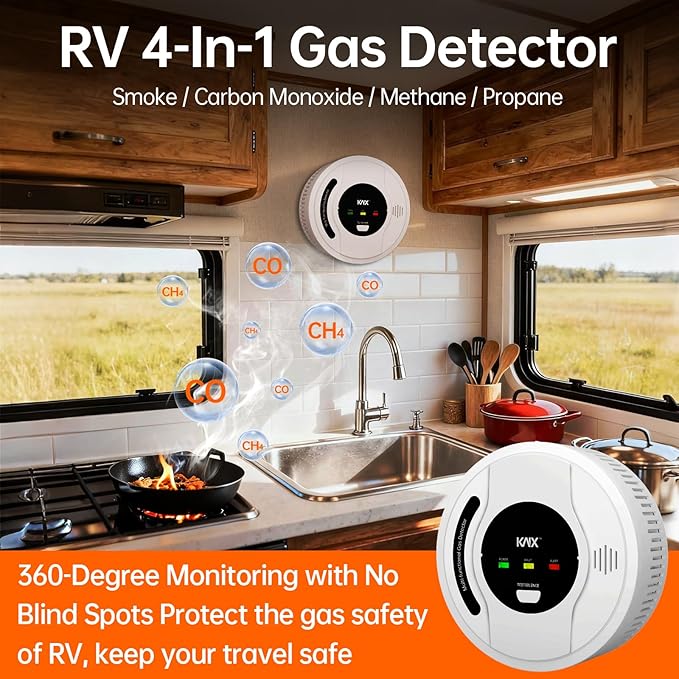 4-in-1 RV Propane Gas Detector, RV Carbon Monoxide Detectors, Smoke Detector - Image 2
