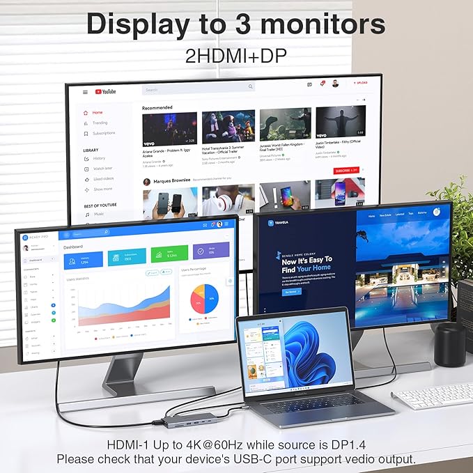 USB C Hub USB-C Docking Station Dual Monitor 14 in 1 Triple Display Multiport - Image 3