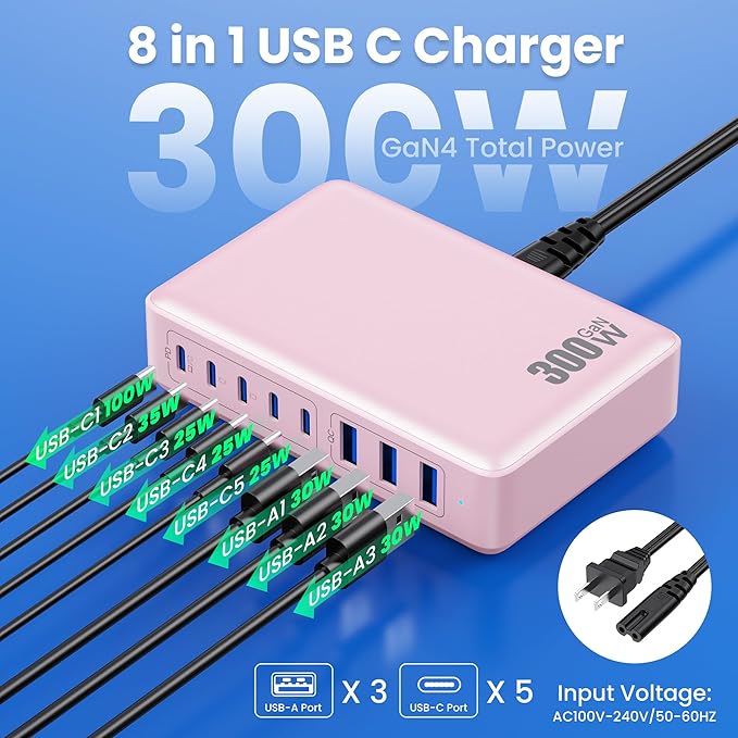 USB C Charger 300W USB C Charger Block, 8-Ports GaN IV Fast Charging Station Hub - Image 2