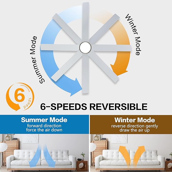 WINGBO 60" Large DC Ceiling Fans - Image 3