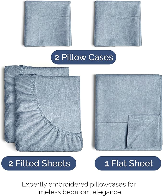 Split King Size 5 Piece Sheet Set - Image 2