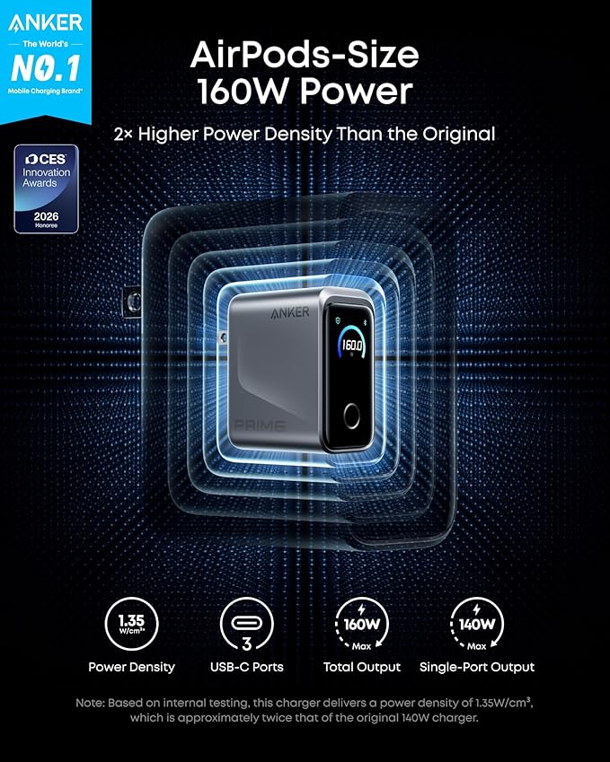 Anker Prime Charger, 160W 3-Port Compact GaN USB C Charger Block, Smart Display - Image 2