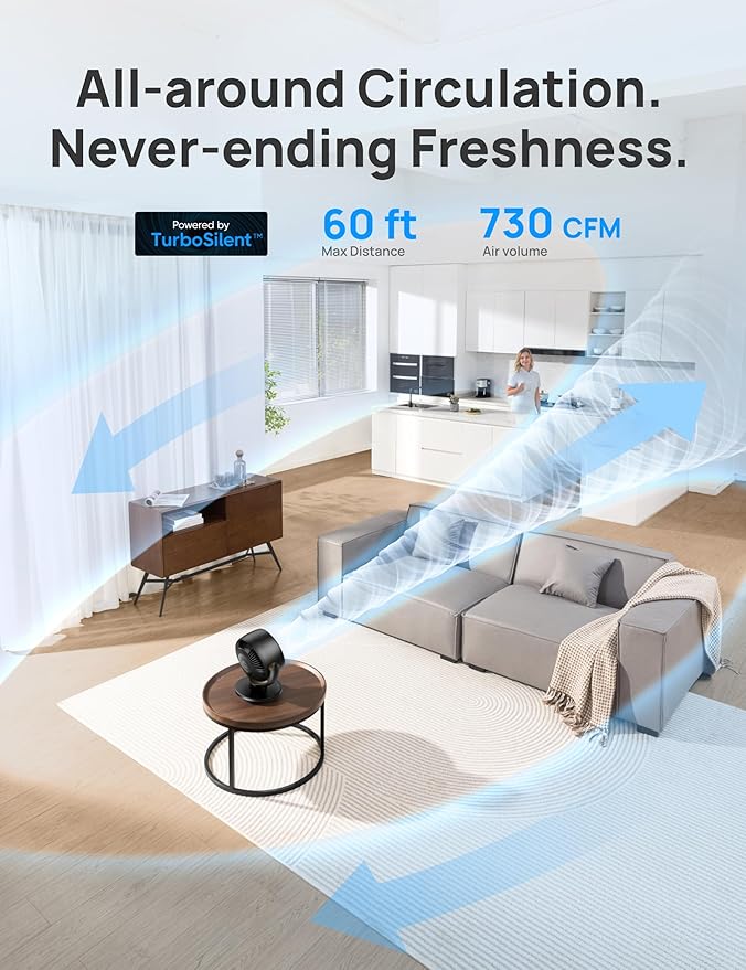 Dreo Fan for Bedroom, Desk Air Circulator Fan - Image 3