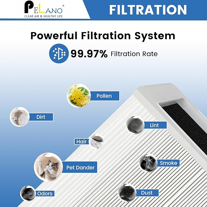 211+ Replacement Filter Compatible - Image 5