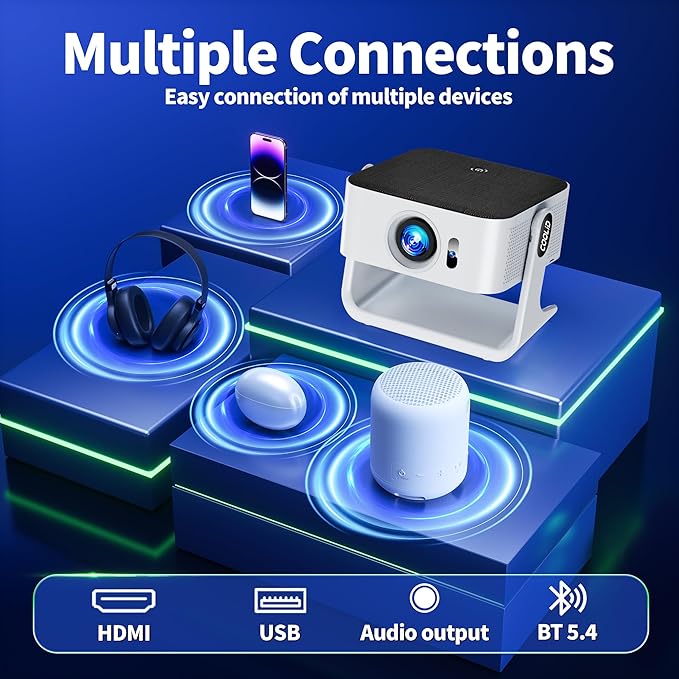 1080P HD Mini Projector Dual Band WiFi6 5G and BT 5.4 Auto Focus & Obstacle - Image 4