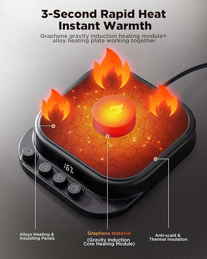Coffee Mug Warmer for Desk-Fastest Heating Mug Warmer - Image 6