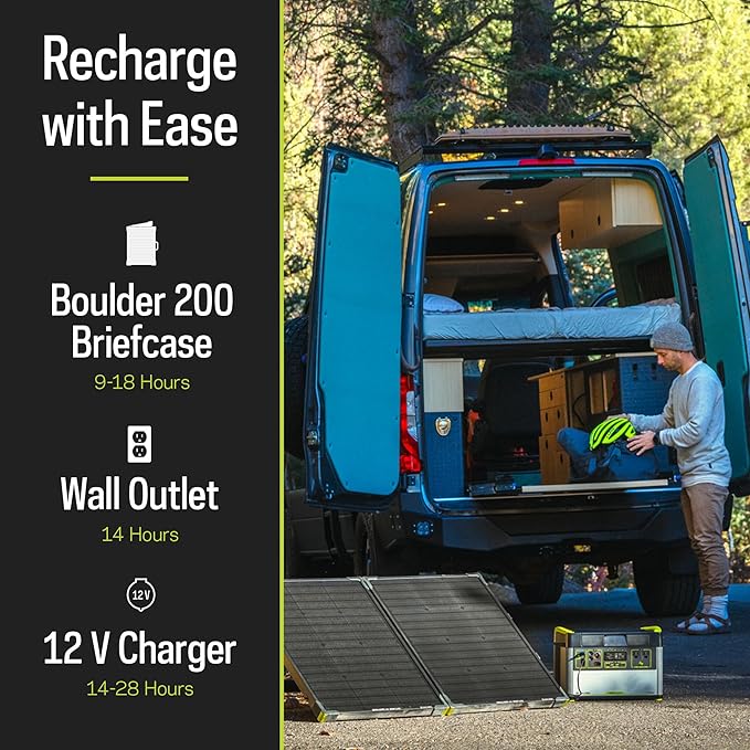 Goal Zero Yeti Portable Power Station - Image 5