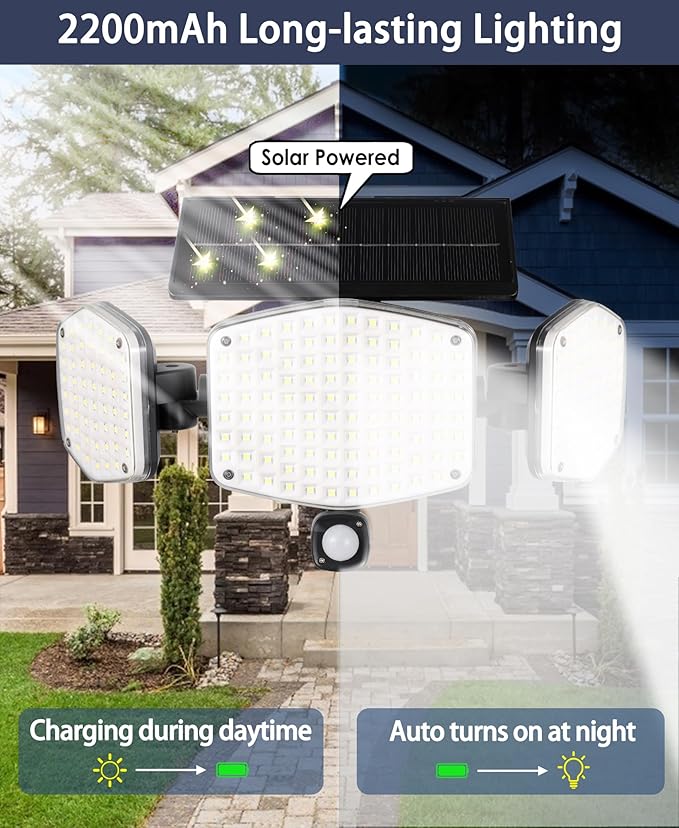 HAARAY Solar Motion Lights Outdoor - Image 12