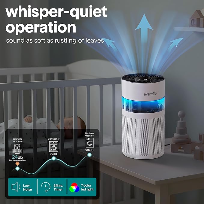 SereneLife Portable Air Purifier | Small Air Purifier - Image 6
