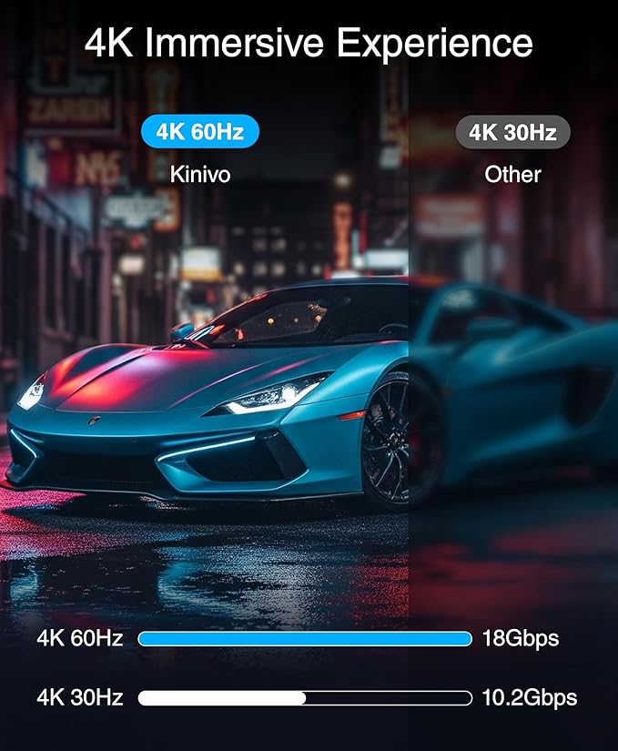 Kinivo HDMI Switch 5 in 1 Out 4K 60Hz - Image 2