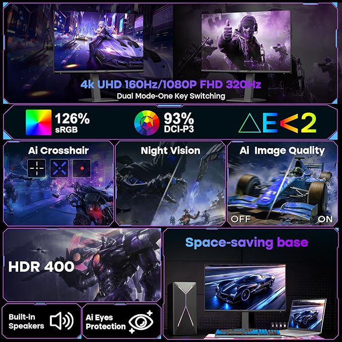 Amzfast 27’‘ 4K Gaming Monitor HDR 400, UHD 160Hz 144Hz | FHD 320Hz 300Hz Dual - Image 2