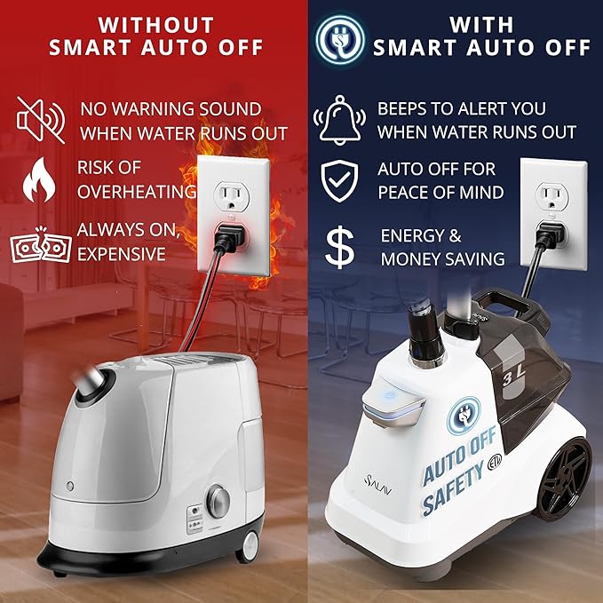 SALAV® Heavy Duty Smart Auto Shut-off Commercial Full-Size Garment Steamer - Image 2