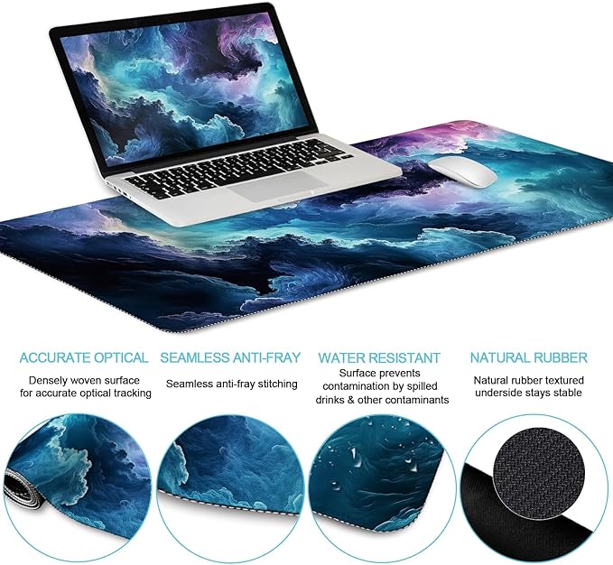 LIMKRIAN Galaxy Mouse Pad Set Large Desk Matt - Image 3