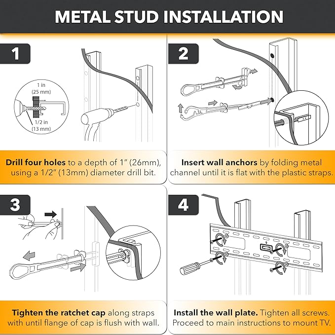CondoMounts EDA1452 Universal Wall Mounting Anchors | Steel | NO Stud | Metal | - Image 9