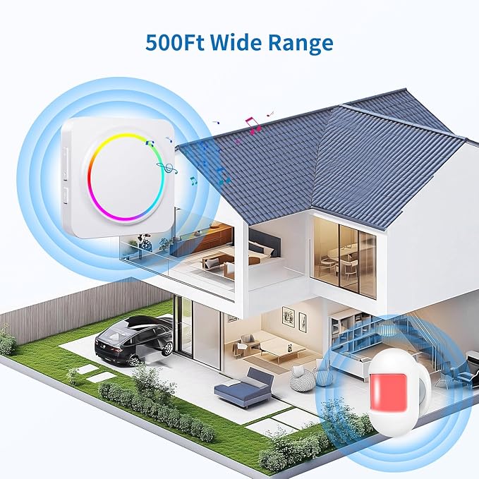 Wireless Motion Sensor Doorbell, Motion Detector Alarm Indoor, Door Chime - Image 7