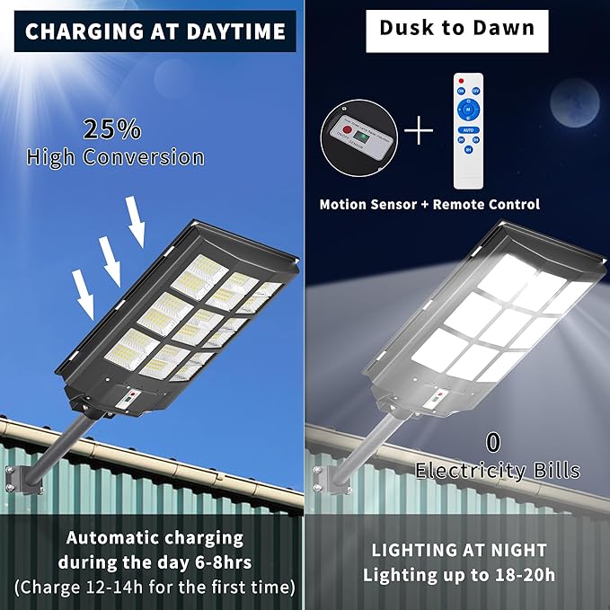 JAYNLT 3000W Solar Street Lights Outdoor, 6500K 298000LM Highest Lumen Solar - Image 2