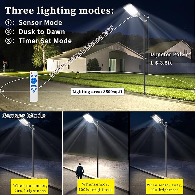 Ofuray Of-6000W Solar Street Lights Outdoor, 400000Lm Solar Streets Light - Image 3