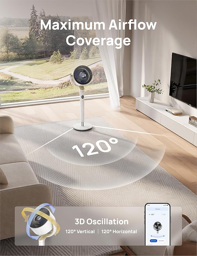 Dreo Smart Fan for Bedroom, 120° +120° Omni-Directional Oscillating Fans - Image 7