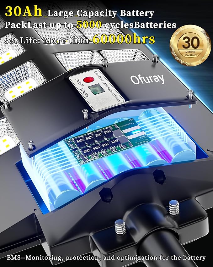Ofuray Of-2600W Solar Street Lights Outdoor, 268000LM Solar Security Flood - Image 4