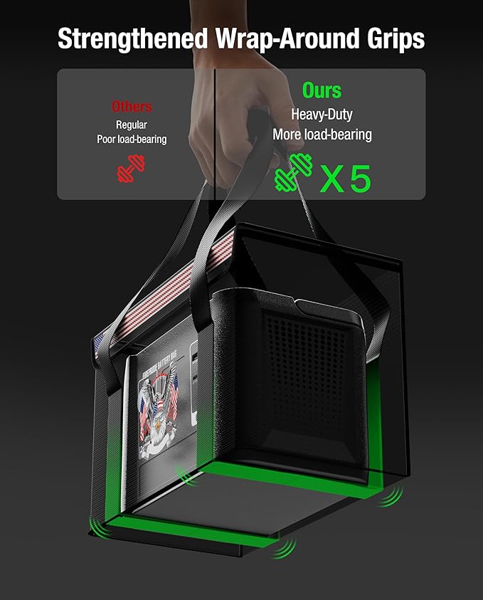 sumaxium 12V 100Ah LiFePO4 Lithium Battery Fireproof Safe Bag, Large Capacity - Image 3