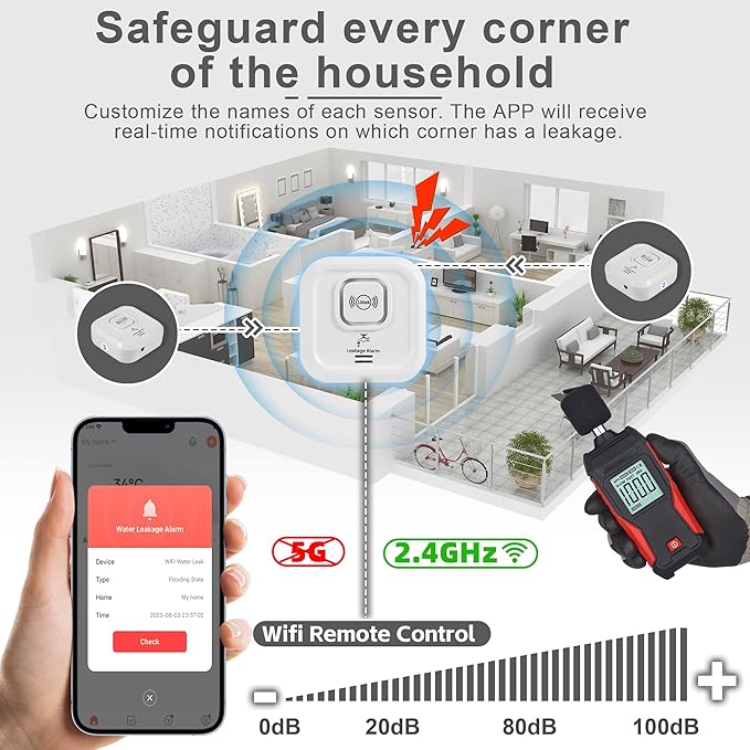 100dB Smart Water Sensor Alarm Water Leak Detectors - Image 2