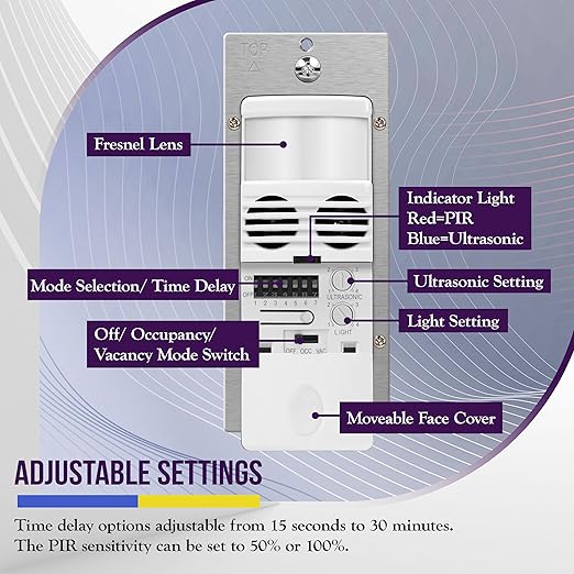 Enerlites MWOS-W Motion Sensor Switch, Ultrasonic and PIR Dual Technology - Image 4
