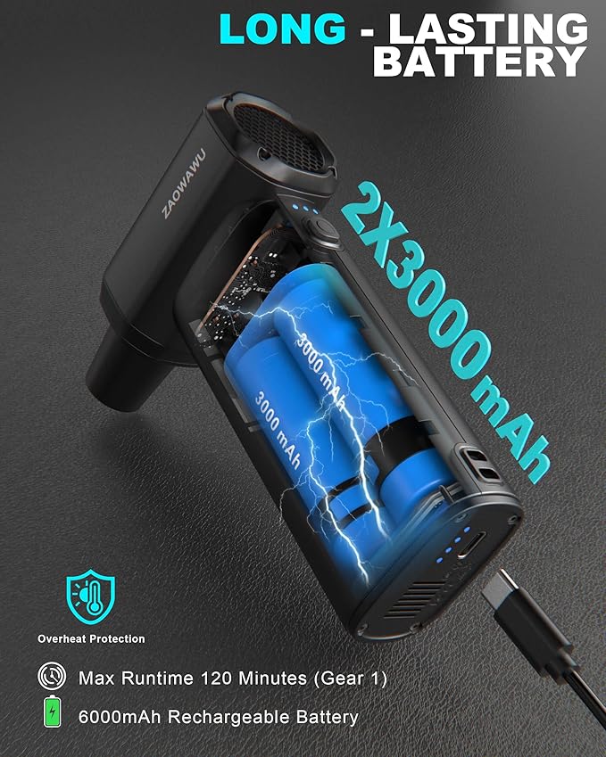 ZAOWAWU Electric Air Duster - Image 9