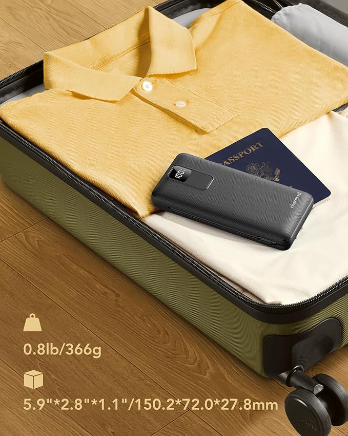 charmast Portable Charger 20000mAh - Image 8