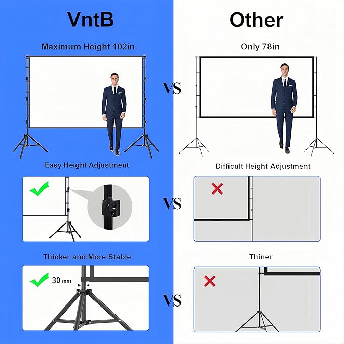 VntB Outdoor Projector Screen - Image 4