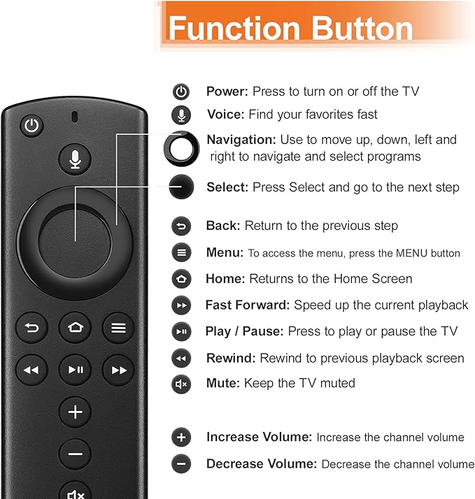 Replacement Voice Remote Control Fit - Image 6