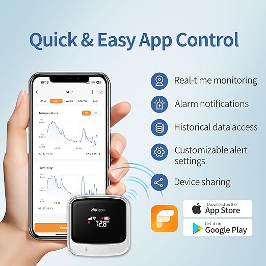 Frigga 4G Cellular & WiFi Temperature Humidity Monitor, 2 Years Subscription - Image 6