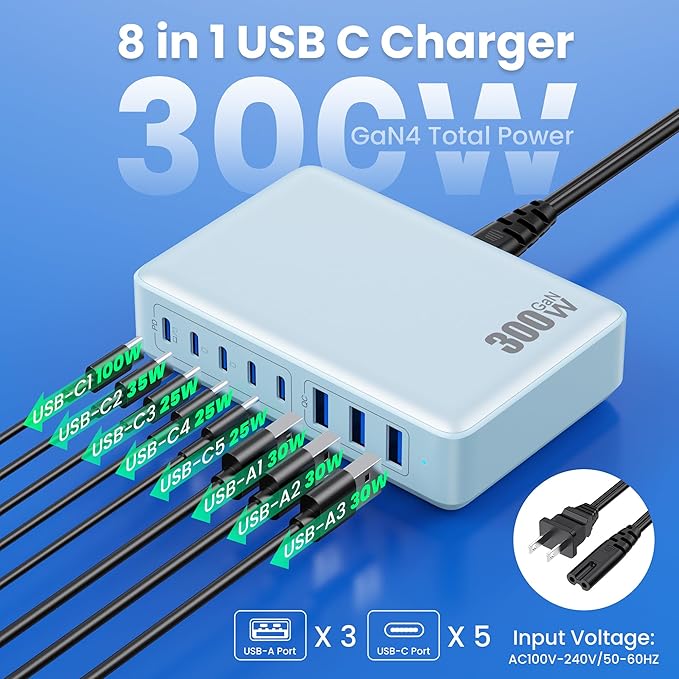 USB C Charger 300W USB C Charger Block, 8-Ports GaN IV Fast Charging Station Hub - Image 2