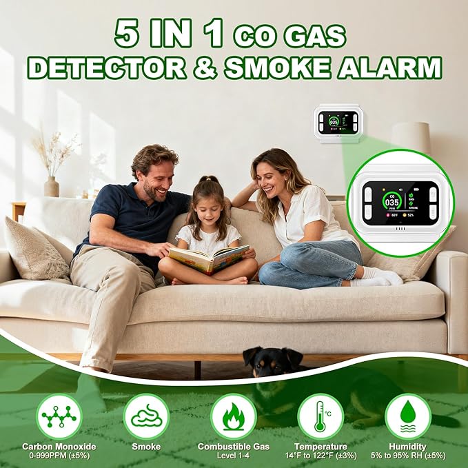 Carbon Monoxide Detector Plug in Wall, 5 in 1 Natural Gas Detector & Smoke Alarm - Image 2