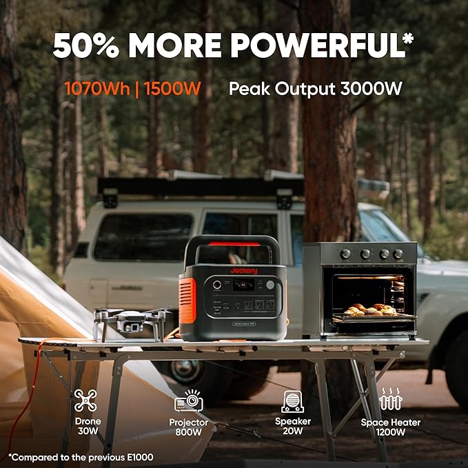 Jackery Explorer 1000 v2 Portable Power Station and Carrying Bag, 1070Wh - Image 2