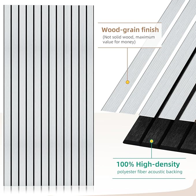 4 Pack Acoustic Wall Panels, Soundproof Panels - Image 2