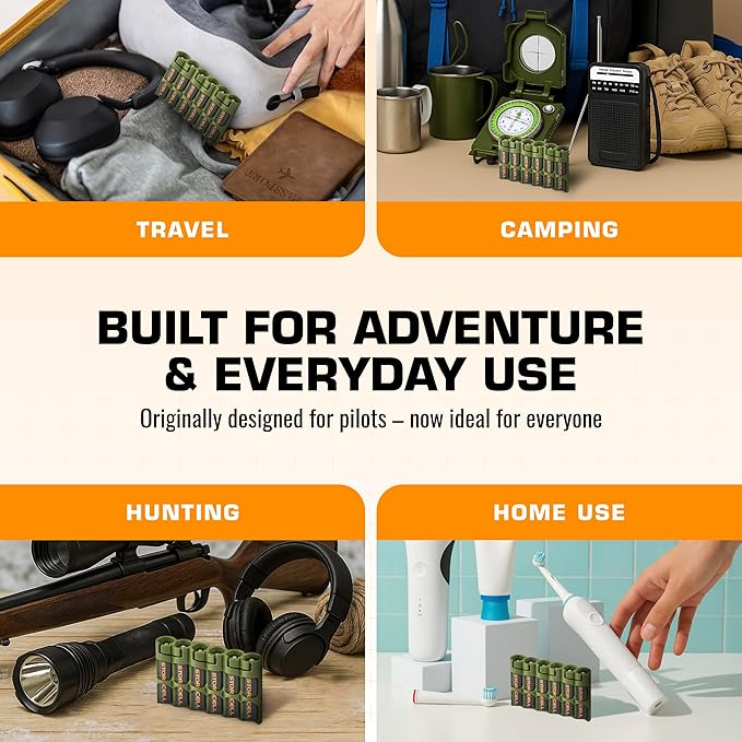 Storacell Slimline AAA-6 Battery Storage Caddy and Dispenser, Military Green - Image 3