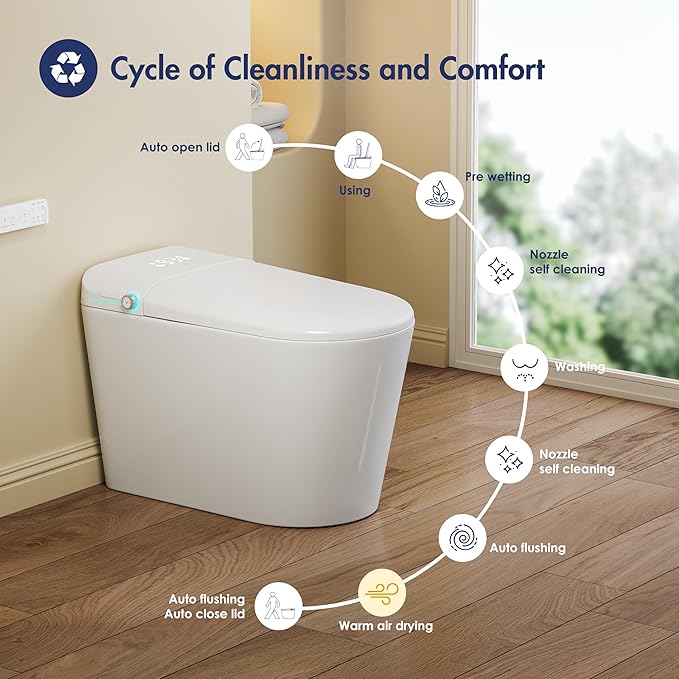 Eridanus Smart Toilet with Bidet Built in, One Piece Bidet Toilet - Image 6