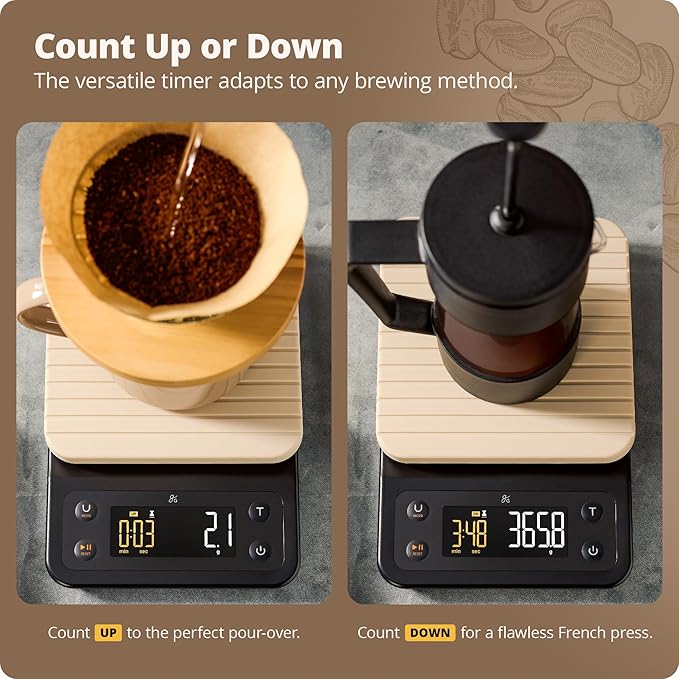 Greater Goods Coffee Scale - Image 4