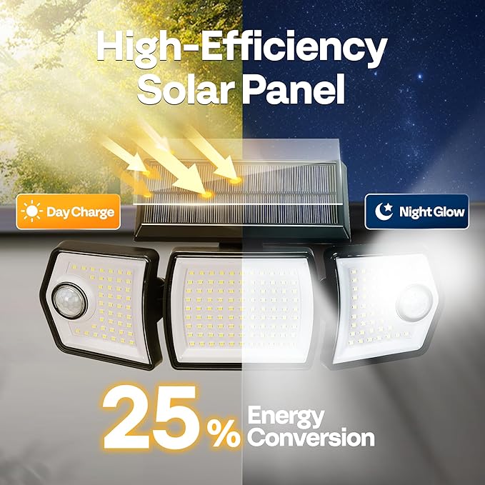 VIVOHOME Linkable Solar Flood Lights Outdoor, 2 Adjustable Motion Sensors - Image 5