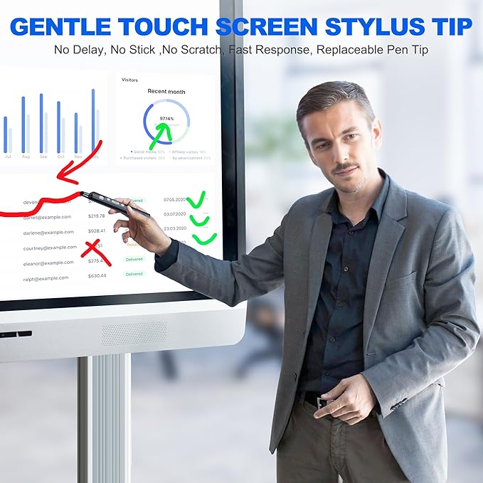 Wireless Presentation Clicker - Image 2