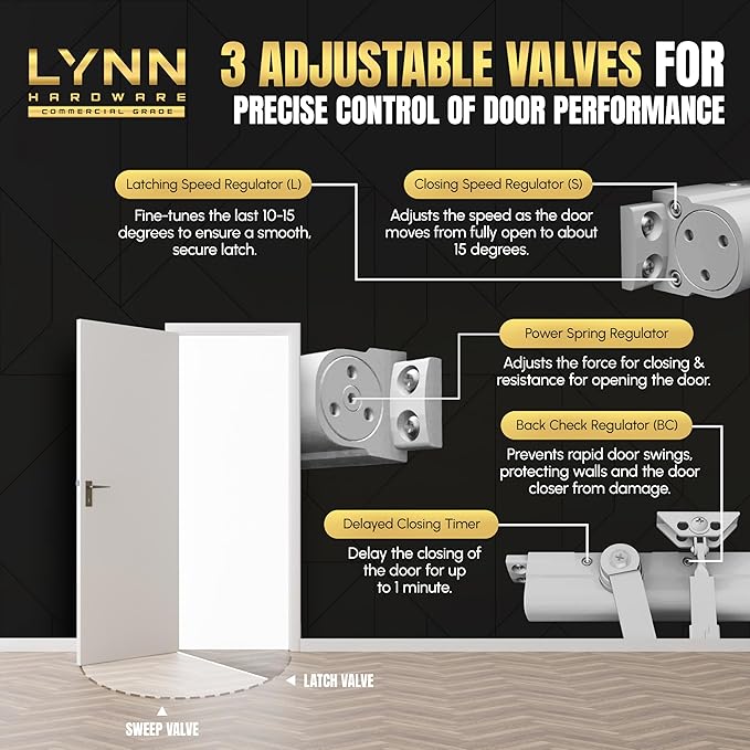 LYNN HARDWARE Heavy Duty Automatic Door Closer - Image 6