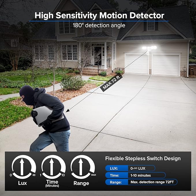 SANSI 40W 5000 LM LED Motion Sensor Outdoor Lights 5000K Daylight Super Bright - Image 3