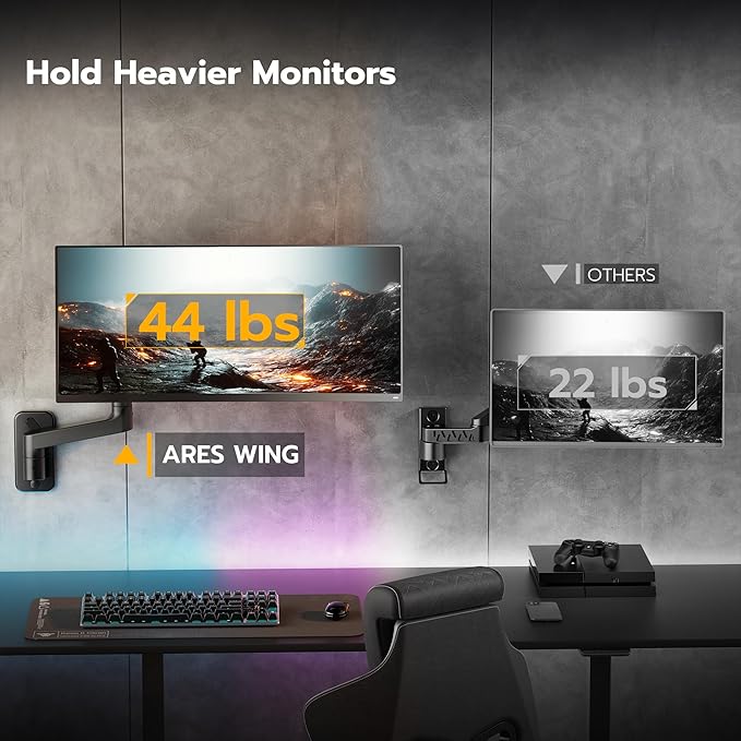 ARES WING Wall Mount Monitor Arm - Image 2