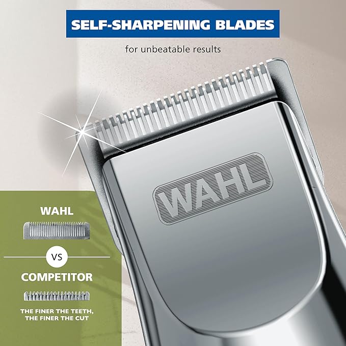 Wahl Groomsman Rechargeable Beard Trimmer kit - Image 3